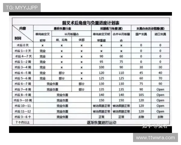 活塞重建之路：聚焦年轻核心崛起与未来发展规划